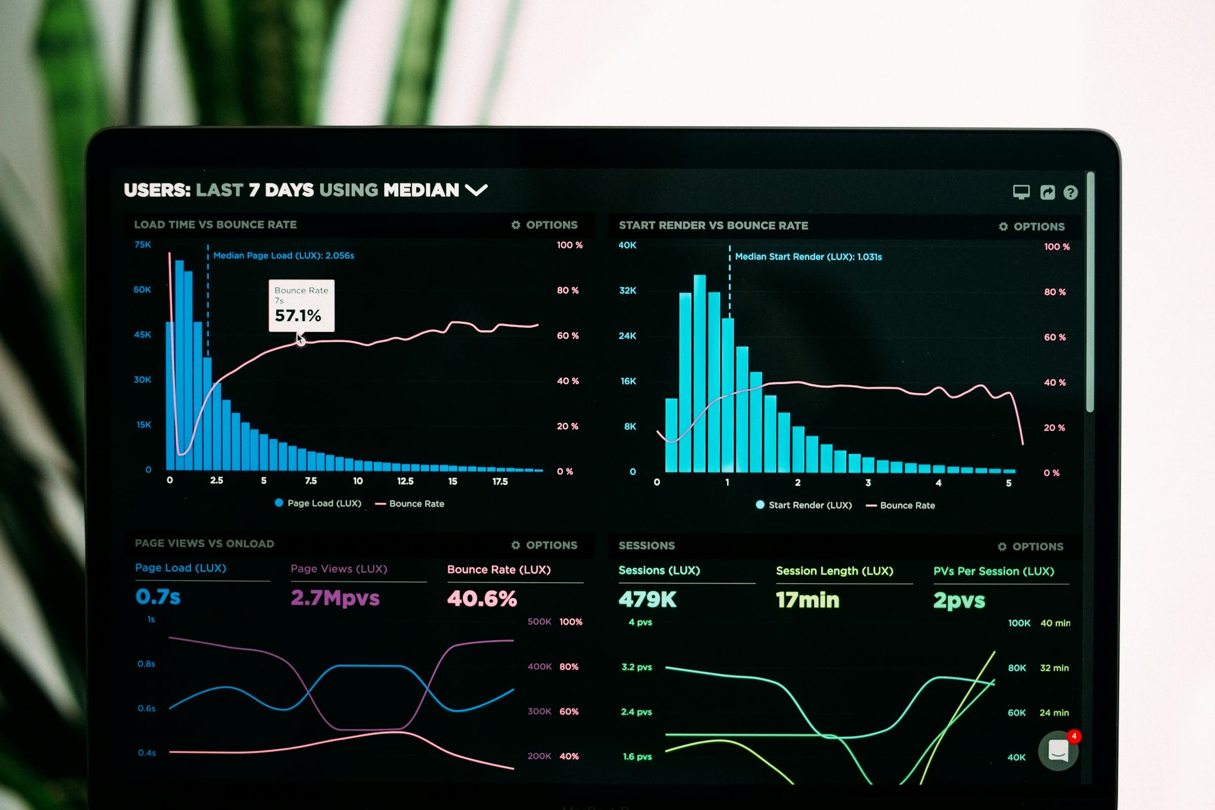 Dans un monde où les données sont devenues un atout stratégique essentiel pour les entreprises, le rôle du Chief Data Officer (CDO) s'impose comme une fonction clé.