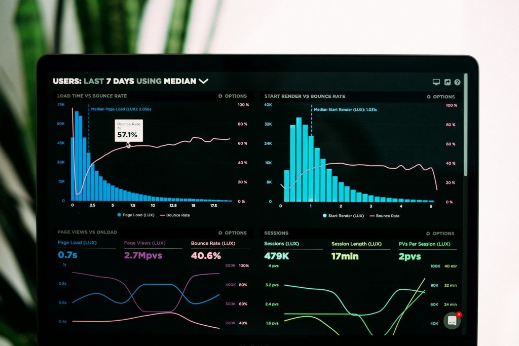 Growth hacking